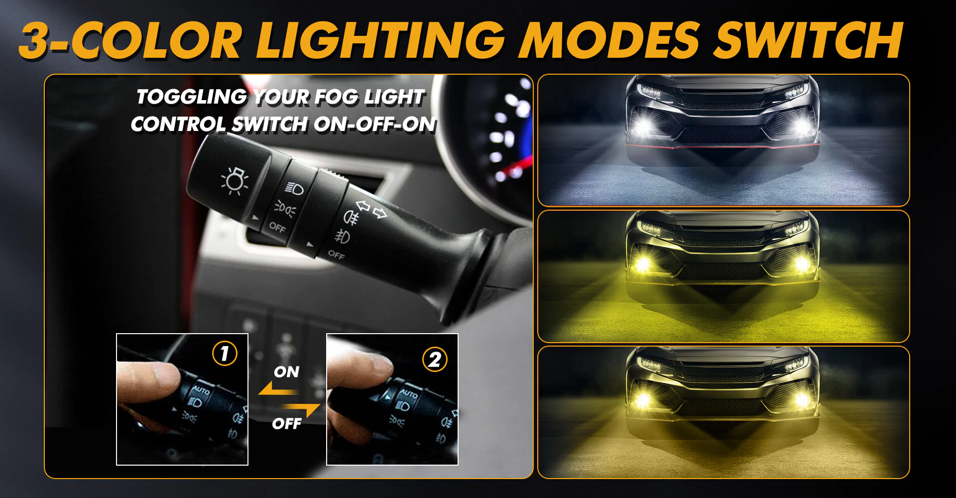 ROADSUN 3.0 Calowy Projektor Ś – Car Accessories Thailand recenzja i cena