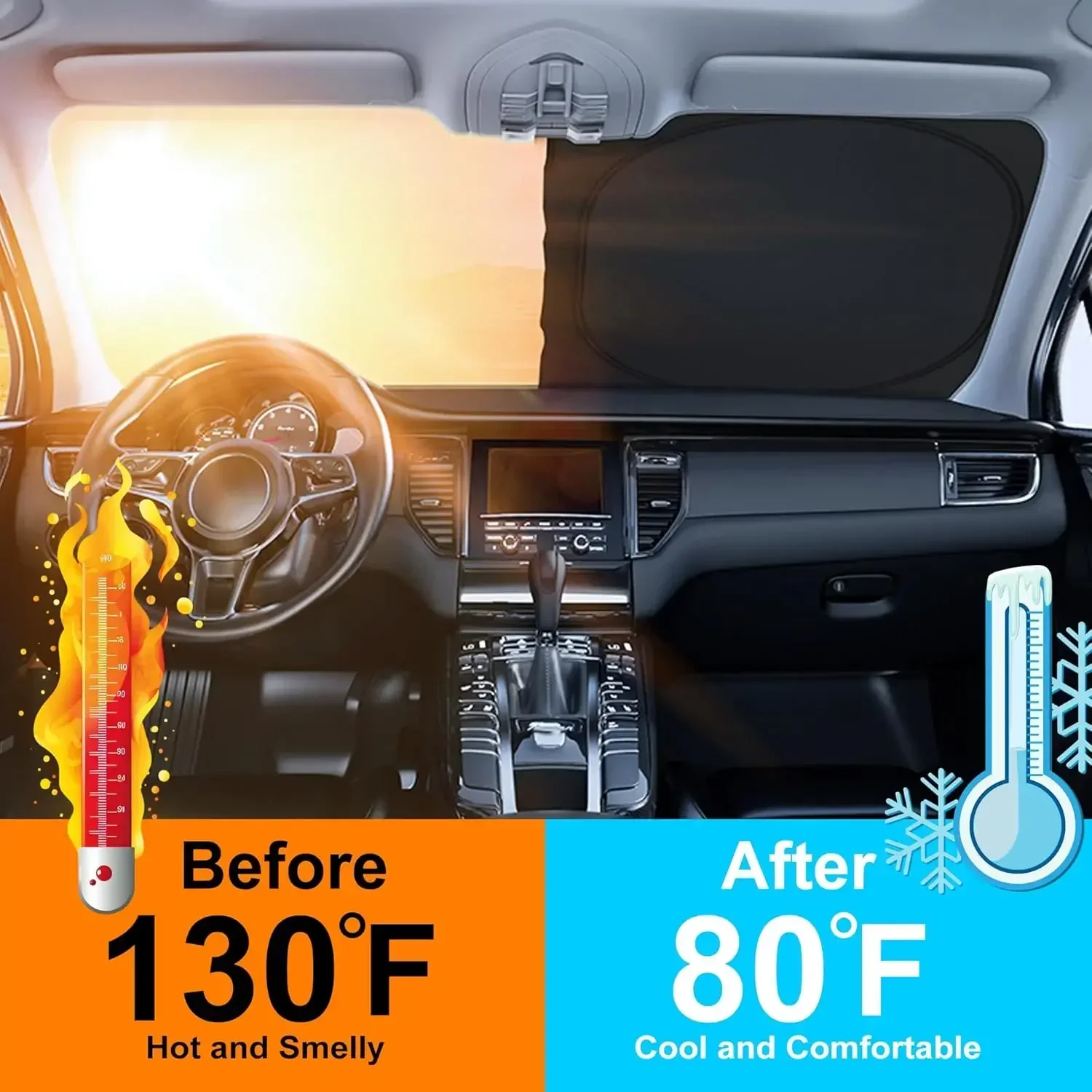 Nowa Letnia Osłona Przedniej S – Windshield Sun Shade recenzja i cena