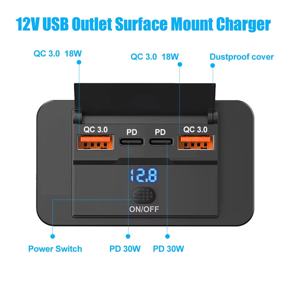 96W Dual PD Dual QC3.0 Typ C U – Car Accessories Thailand recenzja i cena