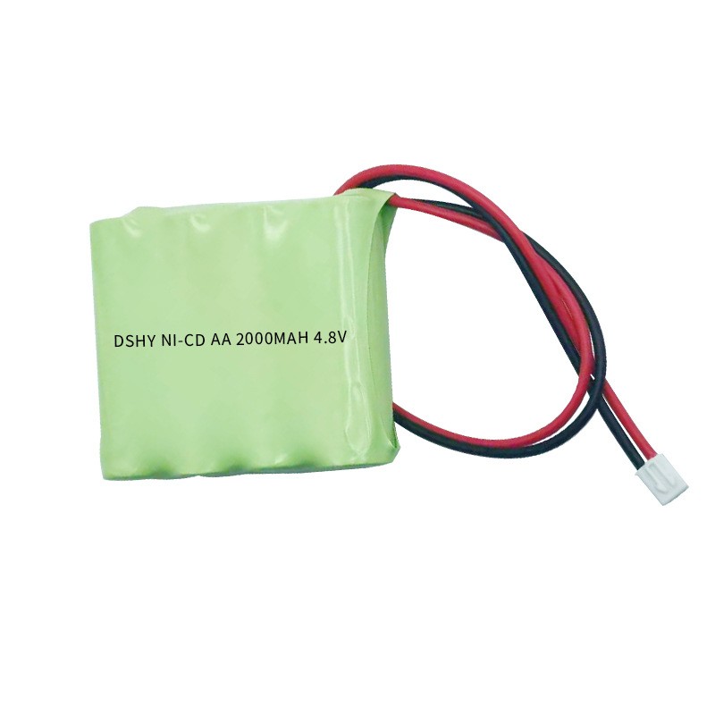Kup więcej tanich akumulatorów – Car Accessories To Buy recenzja i cena