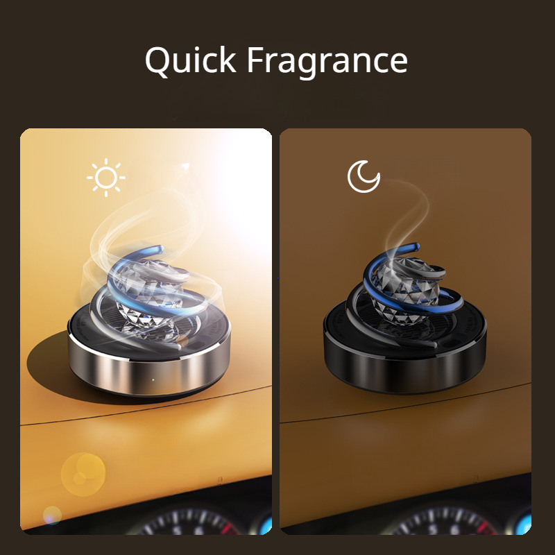 Odświeżacz Powietrza do Samoch – Car Accessories Perfume recenzja i cena
