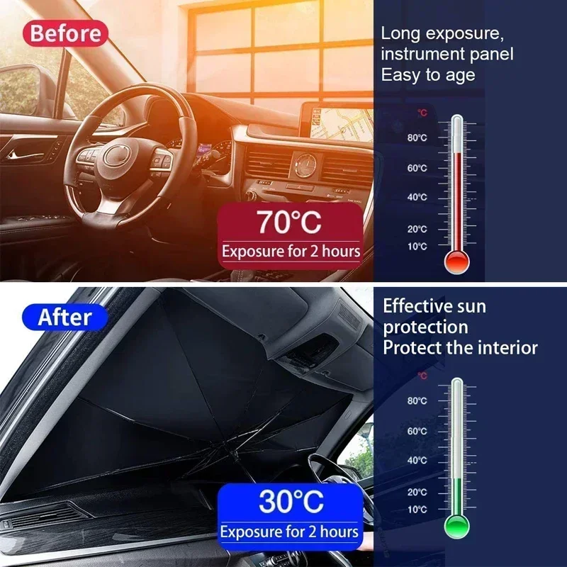 Składana osłona przeciwsłonecz – Windshield Sun Shade recenzja i cena
